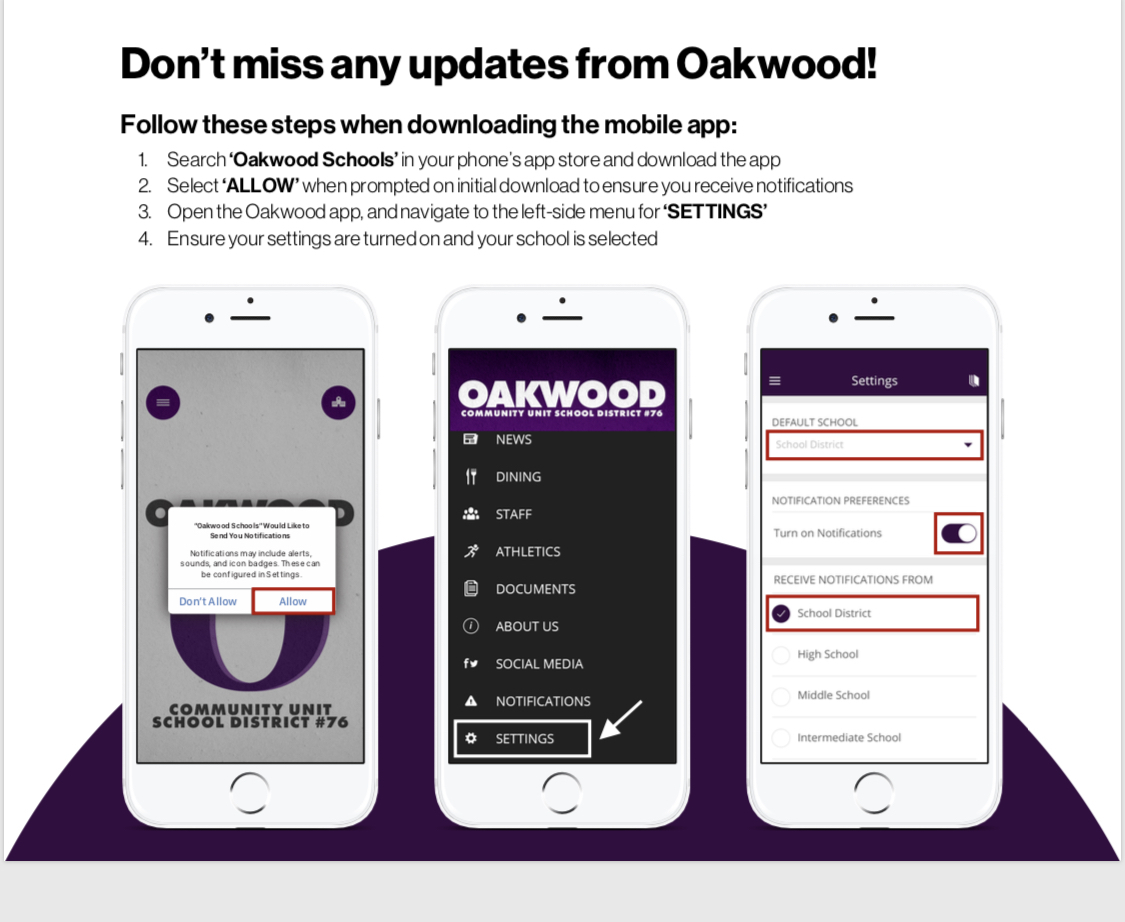 Oakwood CUSD 76